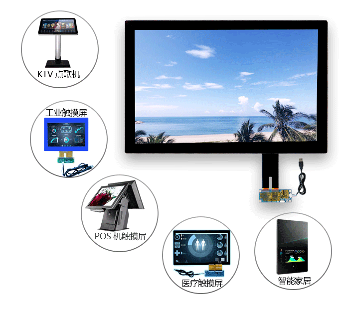 24ac4536efec67497e77600d3be434d7 008PG国际官方网站工业触摸屏